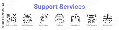 Support Services Web Icon Banner and Collection
