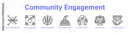 Community Engagement Web Icon Banner and Collection
