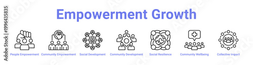 Empowerment Growth Web Icon Banner and Collection