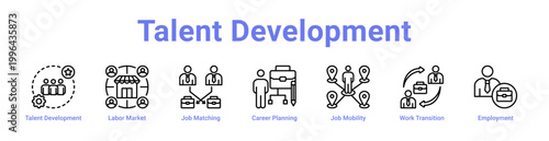 Talent Development Web Icon Banner and Collection