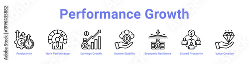 Performance Growth Web Icon Banner and Collection
