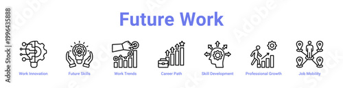 Future Work Web Icon Banner and Collection