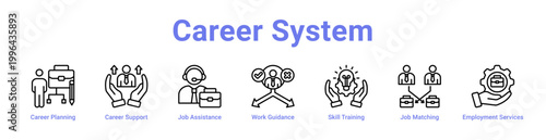 -Career System Web Icon Banner and Collection
