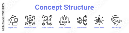 Foto -Concept Structure Web Icon Banner and Collection
