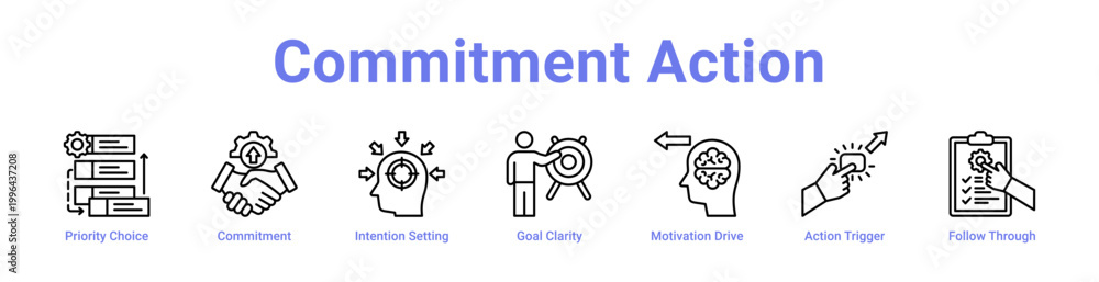 Fototapeta premium -Commitment Action Web Icon Banner and Collection
