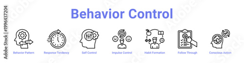 -Behavior Control Web Icon Banner and Collection