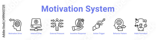 Foto -Motivation System Web Icon Banner and Collection