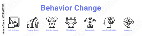 -Behavior Change Web Icon Banner and Collection