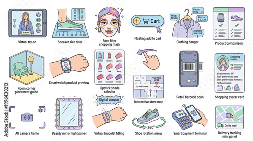 Online shopping and beauty vector icon set with skincare, lipstick, makeup products, cart, wishlist, smartphone, product review and delivery symbols