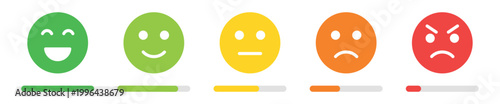 Customer satisfaction rating scale with colorful emoji faces from excellent to bad, feedback meter interface, user experience evaluation concept, icons isolated on transparent background vector design