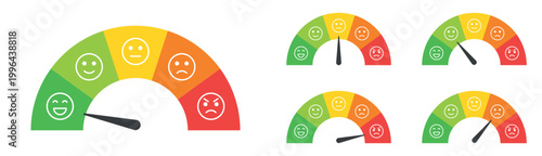 Customer satisfaction gauge with emoticon faces from happy to angry and pointer showing rating level in colorful gradient meter isolated on transparent background for feedback and review concept