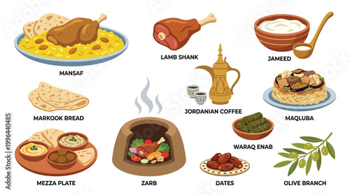 A vibrant illustration showcasing a diverse array of traditional Middle Eastern and Jordanian dishes and ingredients, presented in a visually appealing arrangement.