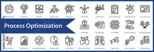 Fotografía Process Optimization web icon set and collection