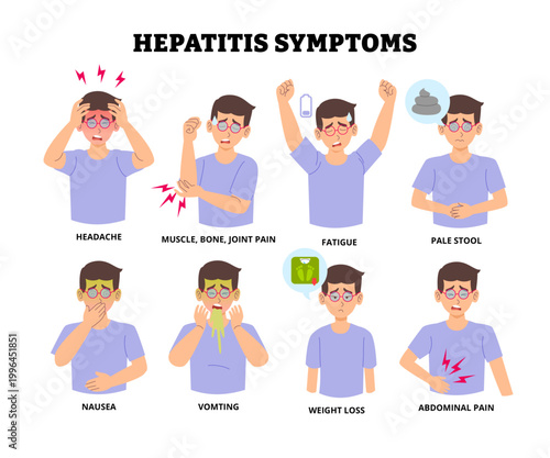 Hepatitis symptoms poster. Medical science educational illustration. Labeled man headache, joint pain, fatigue, pale stool nausea vomiting, weight loss and abdominal pain. Inflammation in liver.