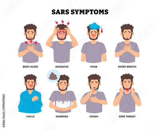 SARS symptoms poster design. Man headache, body aches, fever short breath, chills, diarrhea, cough and sore throat.  Medical science educational illustration. Severe Acute Respiratory Syndrome.