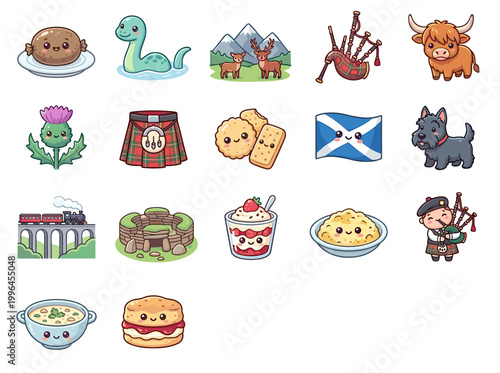 Cute cartoon icons of Scotland with expressive faces
