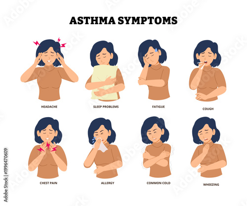 Asthma symptoms poster design with woman headache sleep problems, fatigue cough chest pain, allergy common cold and wheezing. Medical science educational illustration. Lung disease respiratory system.