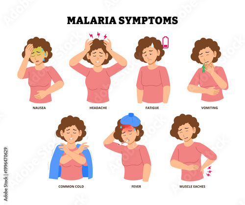 Malaria symptoms poster design with woman nausea headache fatigue vomiting, common cold fever and muscle aches. Medical science educational illustration. Plasmodium parasites, Human circulatory system