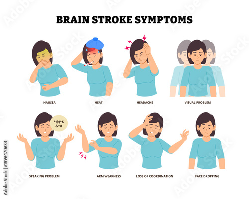 Brain stroke symptoms poster design with woman nausea heat headache visual speaking problem, arm weakness loss of coordination and face dropping. Medical science educational illustration.