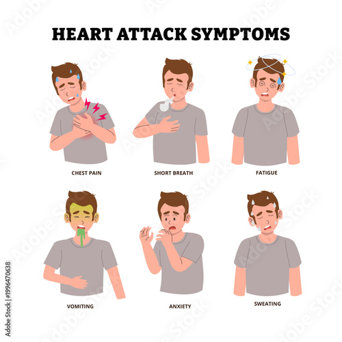 Heart attack symptoms poster design with man chest pain, short breath fatigue, vomiting, anxiety sweating. Medical science educational illustration. Myocardial infarction disease cardiovascular system