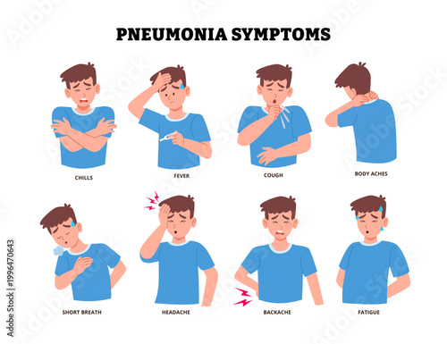 Pneumonia symptoms poster design with man chills fever cough body aches, short breath headache backache fatigue. Medical science educational illustration. Respiratory system disease.