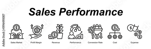 Sales Performance banner web icon vector illustration concept with an icon of Sales Market, Profit Margin, Revenue, Performance, Conversion Rate, Cost, Expense 