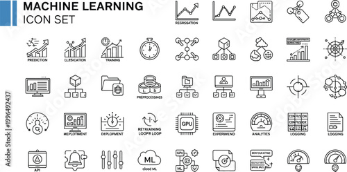 Machine learning analytics outline icon set with prediction clustering regression training deployment monitoring artificial intelligence workflow symbols