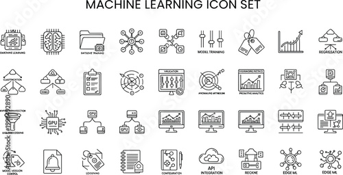 Machine learning icon set with artificial intelligence, neural network, data processing, analytics workflow, classification algorithm, cloud computing vector outline symbols collection