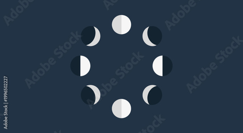 Phases of the Moon Cycle.