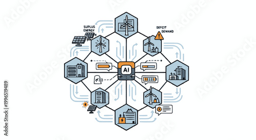 AI-Controlled Smart Grid Concept for Sustainable Renewable Energy Management with Solar and Wind Integration