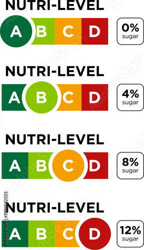 Nutritional levels of sugar for health design concept