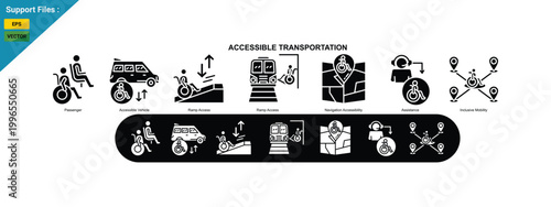 Accessible Transportation Concept with Inclusive Mobility, Public Transit and Disability Friendly Access Illustration. glyph icon set