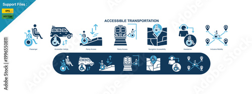 Accessible Transportation Concept with Inclusive Mobility, Public Transit and Disability Friendly Access Illustration. two color icon set