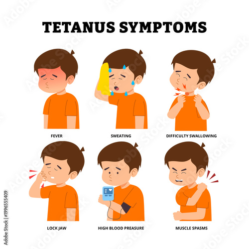 Tetanus symptoms poster design with child fever sweating difficulty swallowing lock jaw, high blood preassure muscle spasms. Medical science educational illustration kid children pediatric disease.