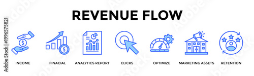 Revenue Flow  Banner Web  Icon Set Collection Pack Vector Illustration Concept Containing Income, Finacial, Analytics Report, Clicks, Optimize, Marketing Assets, Retention