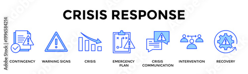 Crisis Response  Banner Web  Icon Set Collection Pack Vector Illustration Concept Containing Contingency, Warning Signs, Crisis, Emergency Plan, Crisis Communication, Intervention, Recovery