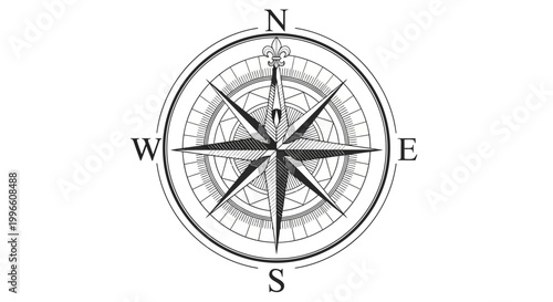 Compass Navigation Tool Direction Indicator.