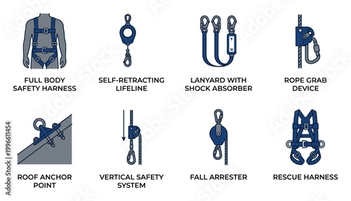 Set of personal protective equipment for working at heights and rescue operations