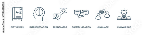 Translation banner web icon vector illustration concept with icon of dictionary, interpretation, translator, communication, language, and knowledge