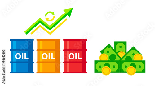Global Energy Market Dynamics Visualizing the Upward Trajectory of Oil Prices and its Significant Influence on Economic Growth and Financial Returns