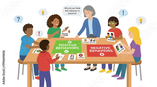 Group of diverse children and a teacher discussing positive and negative behaviors at a table