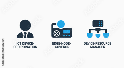Internet of things io t device coordination and edge computing network management icons with technology computing management coordination connectivity resources automation infrastructure