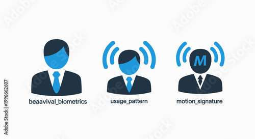 Cybersecurity and user identification technology icons for behavioral biometrics and motion signatures with biometrics security identification cybersecurity behavioral technology protection