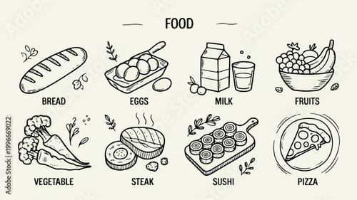 Food icons including bread eggs milk fruits vegetable steak sushi pizza