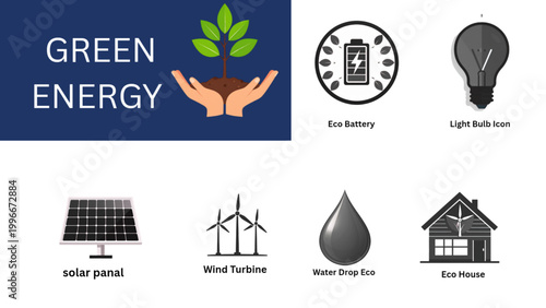 Green energy concept with eco friendly icons and symbols on white background