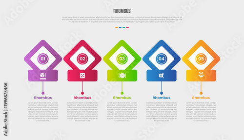 Rhombus diamond base shape infographics gradient template diagram with thick outline with bottom dot line pointer on horizontal direction with 5 point step creative