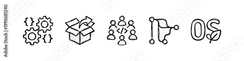 Open Source Software Development Hand Drawn Icon Set