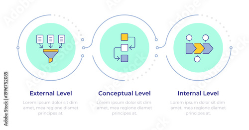 Levels of database architecture infographic 3 steps. Workflow management, modern technology. Flow chart infochart. Editable vector info graphics icons. Montserrat-SemiBold, Regular fonts used