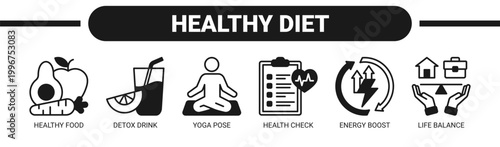 Healthy Diet web banner icon vector illustration concept with icons of healthy food, detox drink, yoga pose, health check, energy boost, and life balance. 