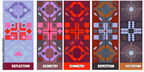 five panels showcasing reflection geometry symmetry repetition and distortion